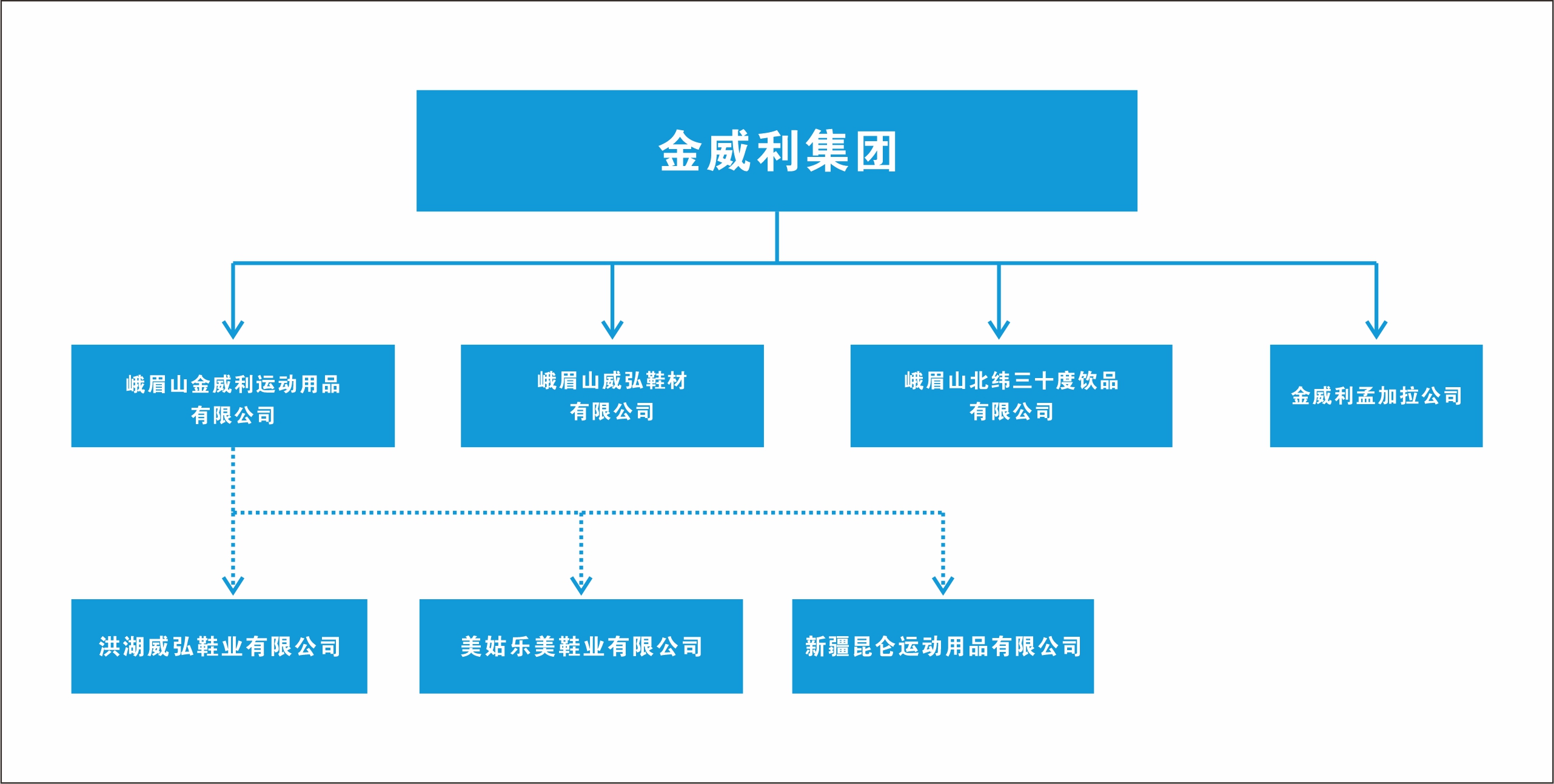 asiagame(中国区)官方网站